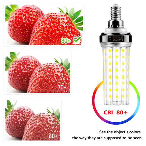 FanNicoo E12 LED bulb wide applications for chandeliers and lamps.