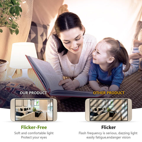 FanNicoo E12 LED bulb wide-coverage lighting for spacious rooms