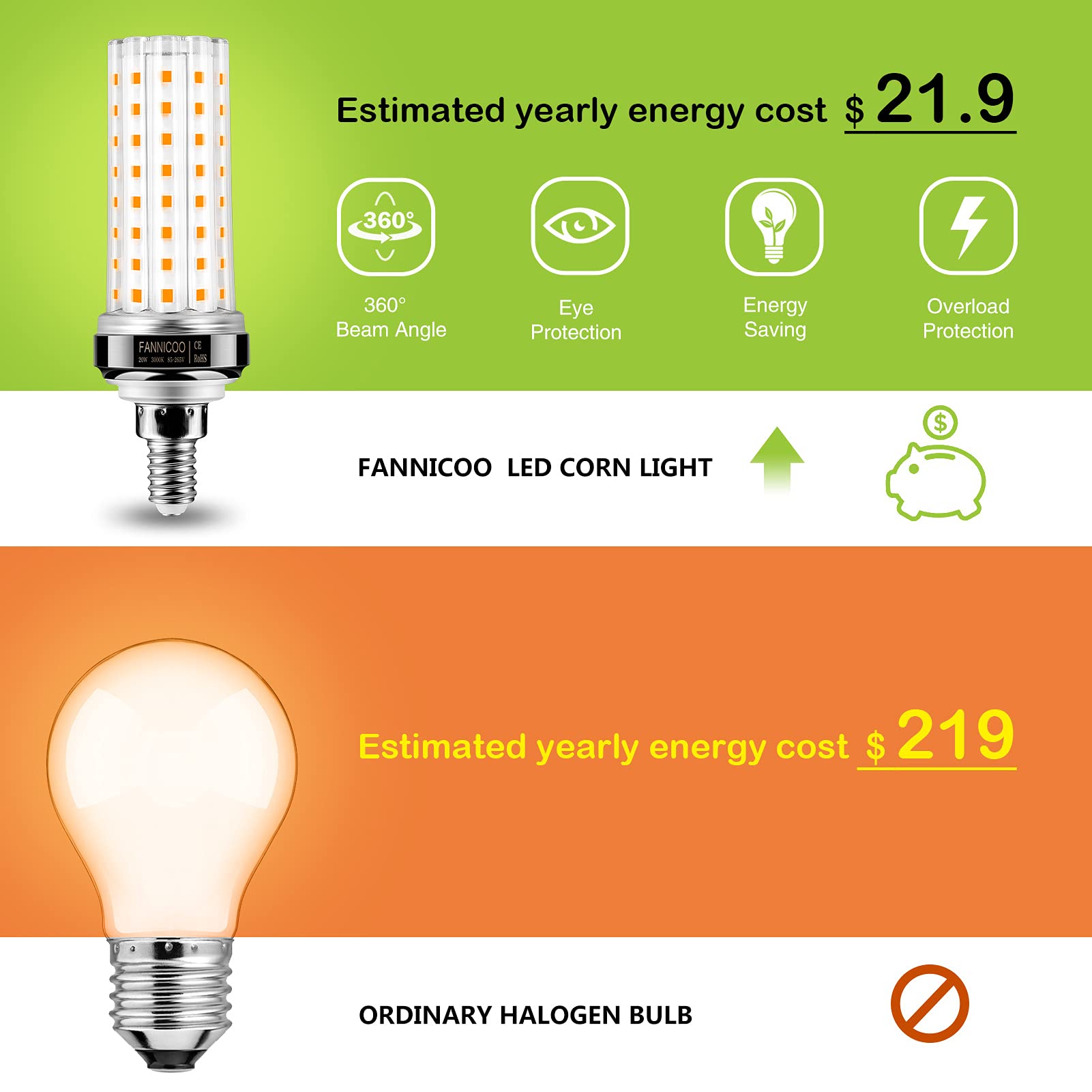 FanNicoo E12 LED corn in a lamp fixture shows easy compatibility.
