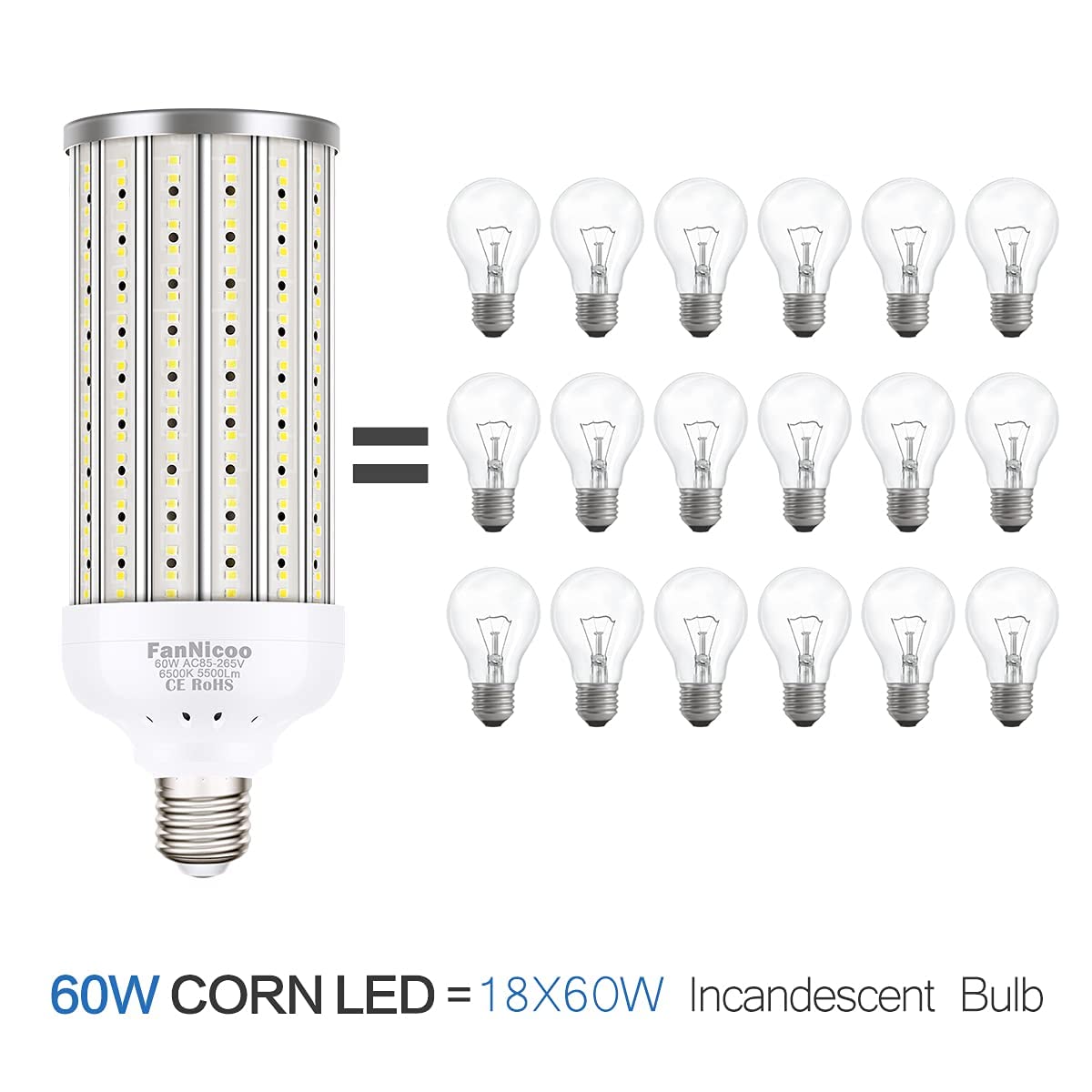 FanNicoo LED corn light with easy E26/E27 base installation.