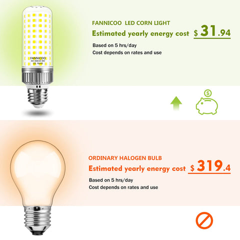 FanNicoo E26 LED corn bulb with 360 beam for wide room coverage