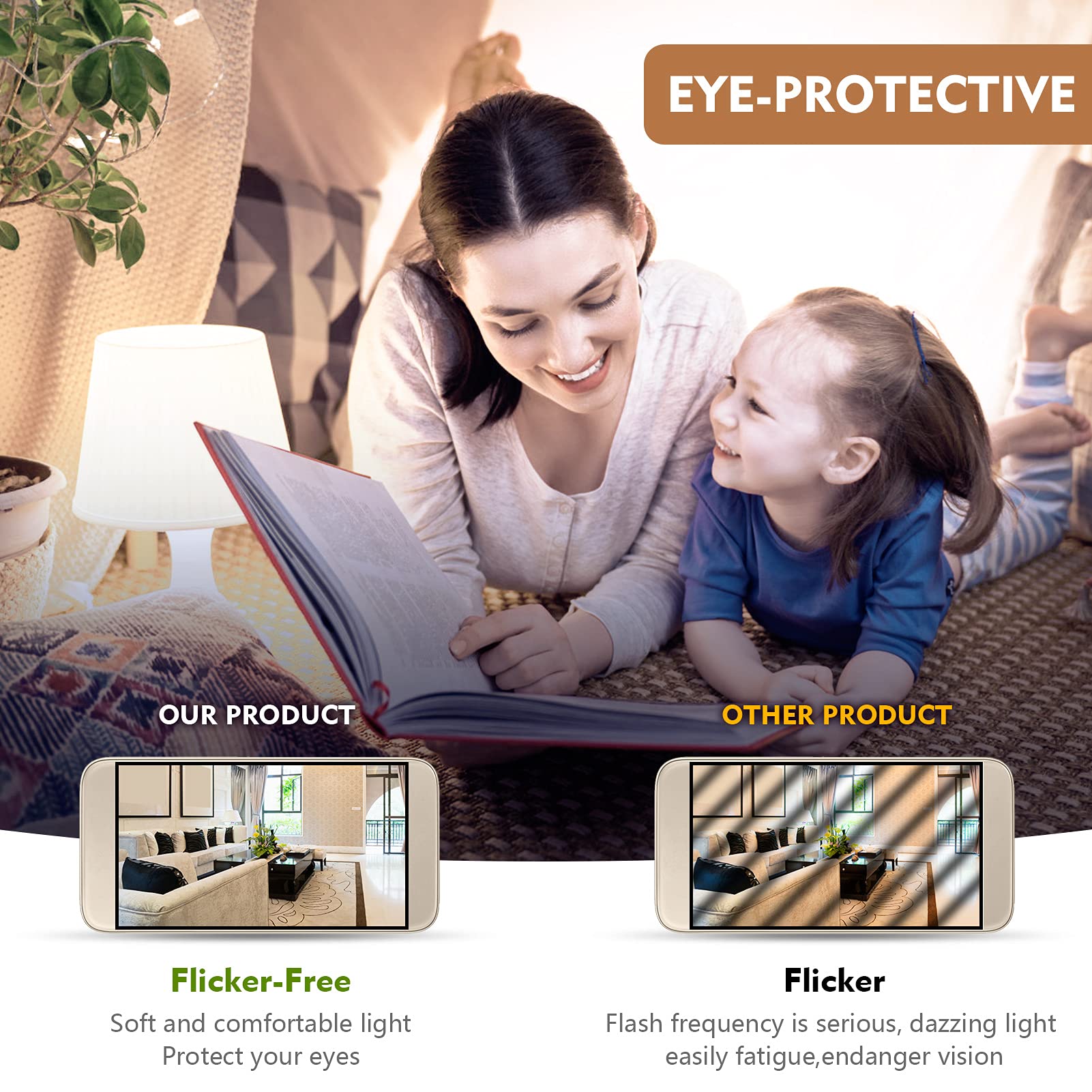 FanNicoo E26 corn bulb emits 6500K cool daylight for clear tasks