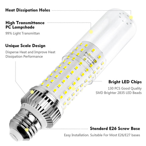FanNicoo LED corn bulb suitable for indoor and sheltered outdoor spaces