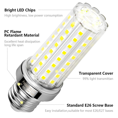 FanNicoo LED corn light suitable for garage or workshop tasks.