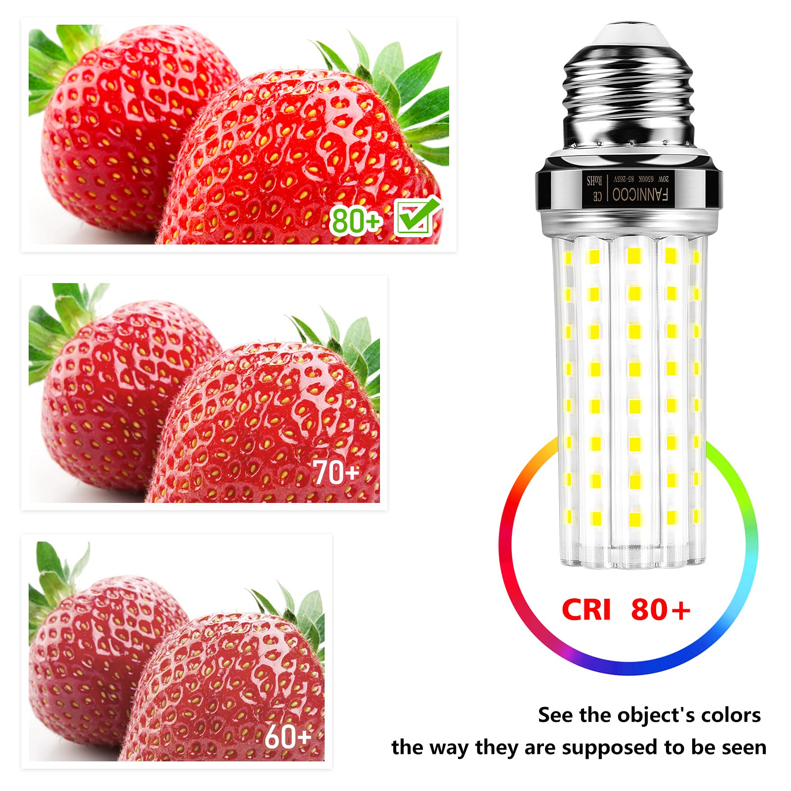 FanNicoo LED corn light long-life up to 36000 hours.