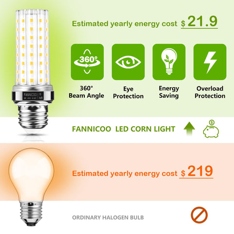 FanNicoo LED corn light with E26 base for easy installation.