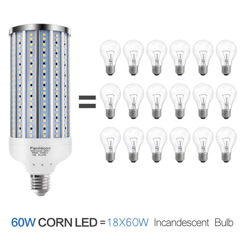 FanNicoo LED corn light with E26/E27 base for easy retrofit