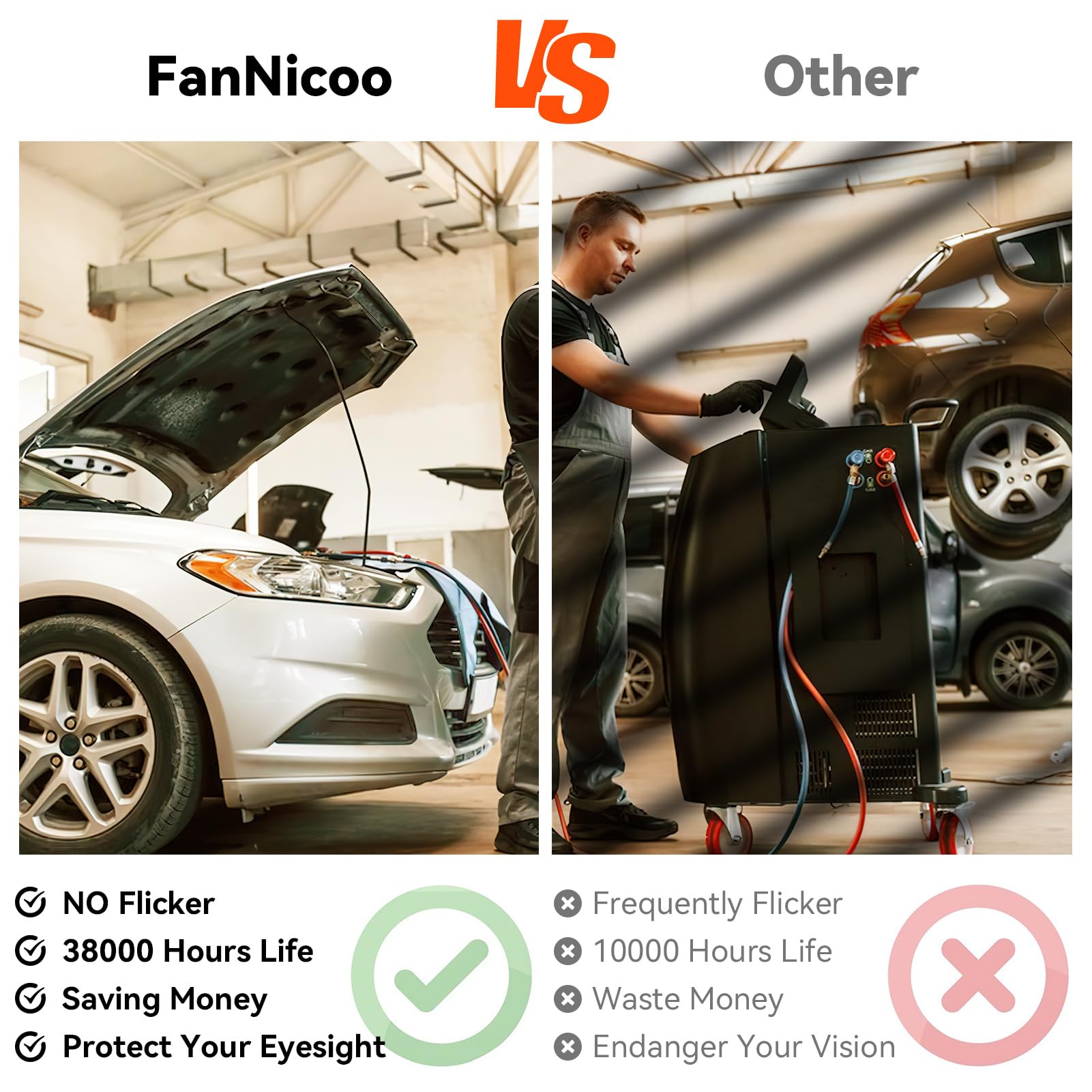 FanNicoo LED corn bulb brightening a spacious garage interior