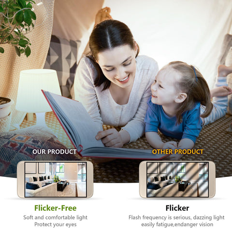 FanNicoo LED corn light suitable for kitchen and living areas.