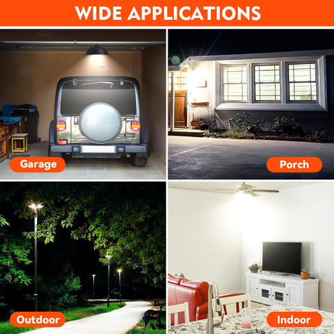 FanNicoo LED corn light on outdoor patio for safe illumination