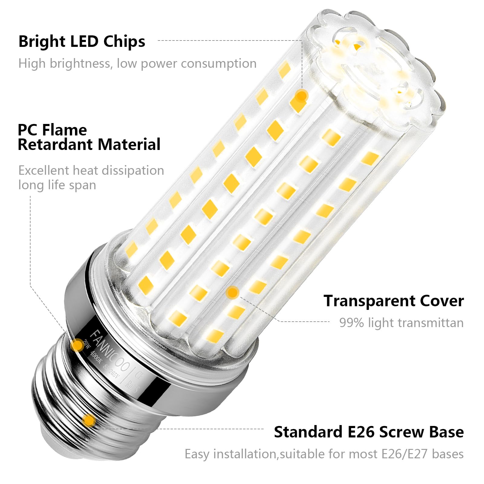 FanNicoo corn light showing safety features and long life.