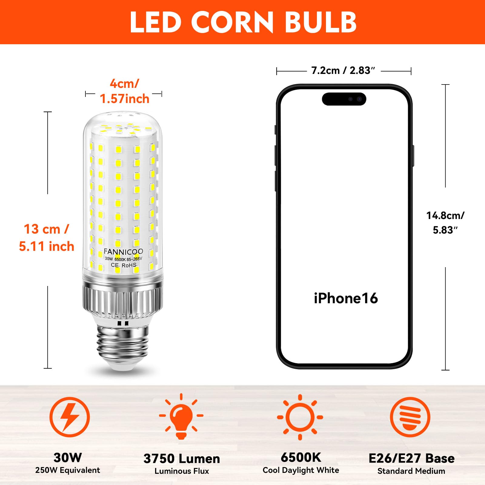 FanNicoo LED corn light three-pack ready for quick ceiling install