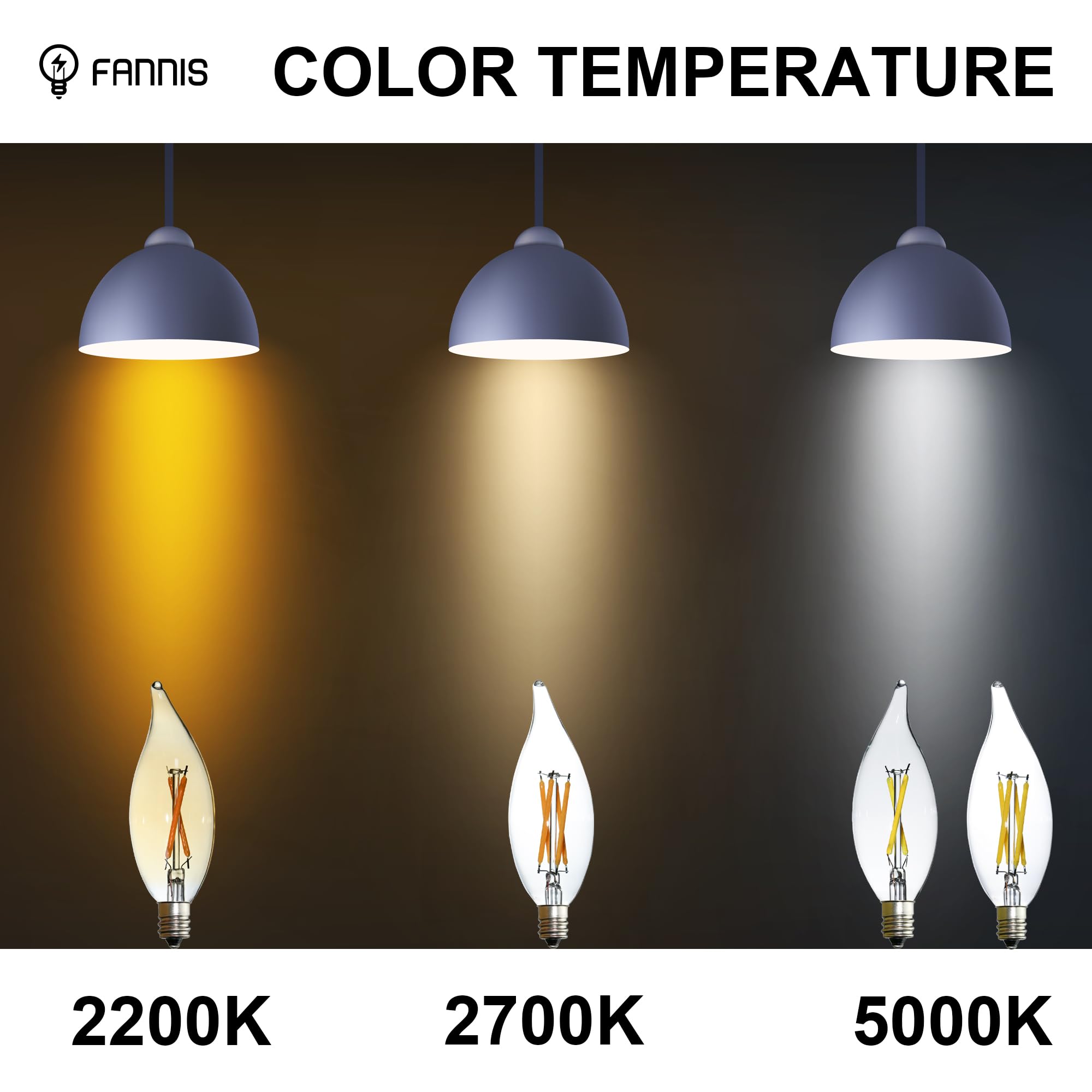 FANNIS compact bulb fits bedside lamps with 3.7 inch length