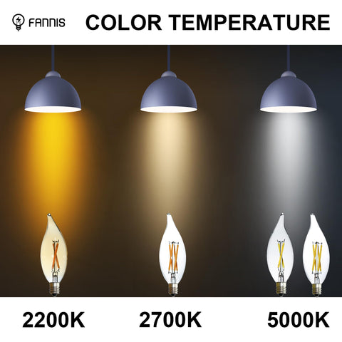 FANNIS compact bulb fits bedside lamps with 3.7 inch length
