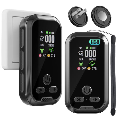 FANSTLOYI CO detector front view with HD display shows live readings