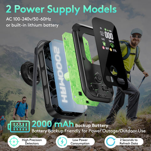 FANSTLOYI built-in battery enables portable use during power outages
