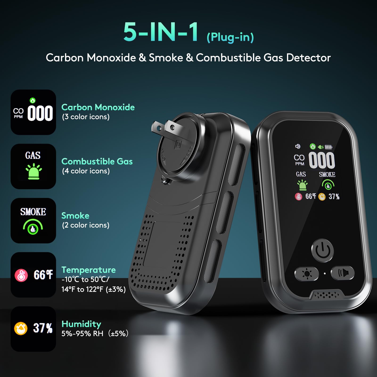 FANSTLOYI detector HD display presents CO, gas, and smoke levels at a glance