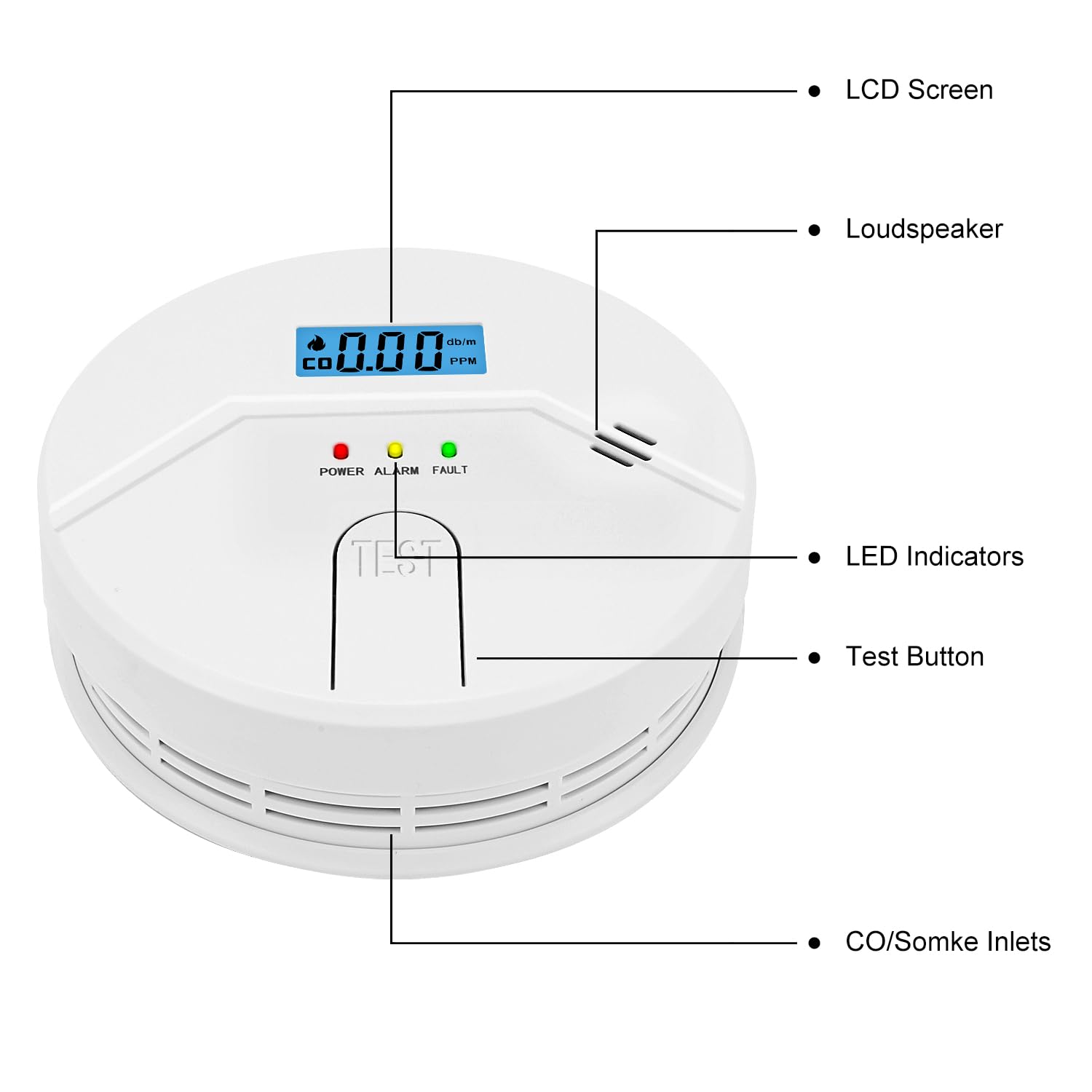 FANSTLOYI LCD display readout shows live readings for quick awareness.