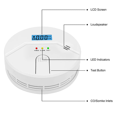 FANSTLOYI LCD display readout shows live readings for quick awareness.