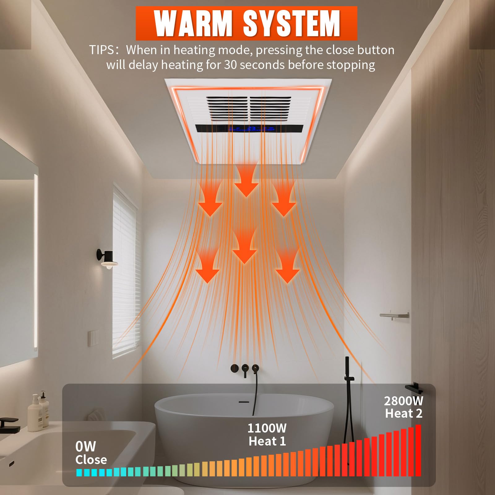 Fantspati mood lighting ambient mode for relaxing baths