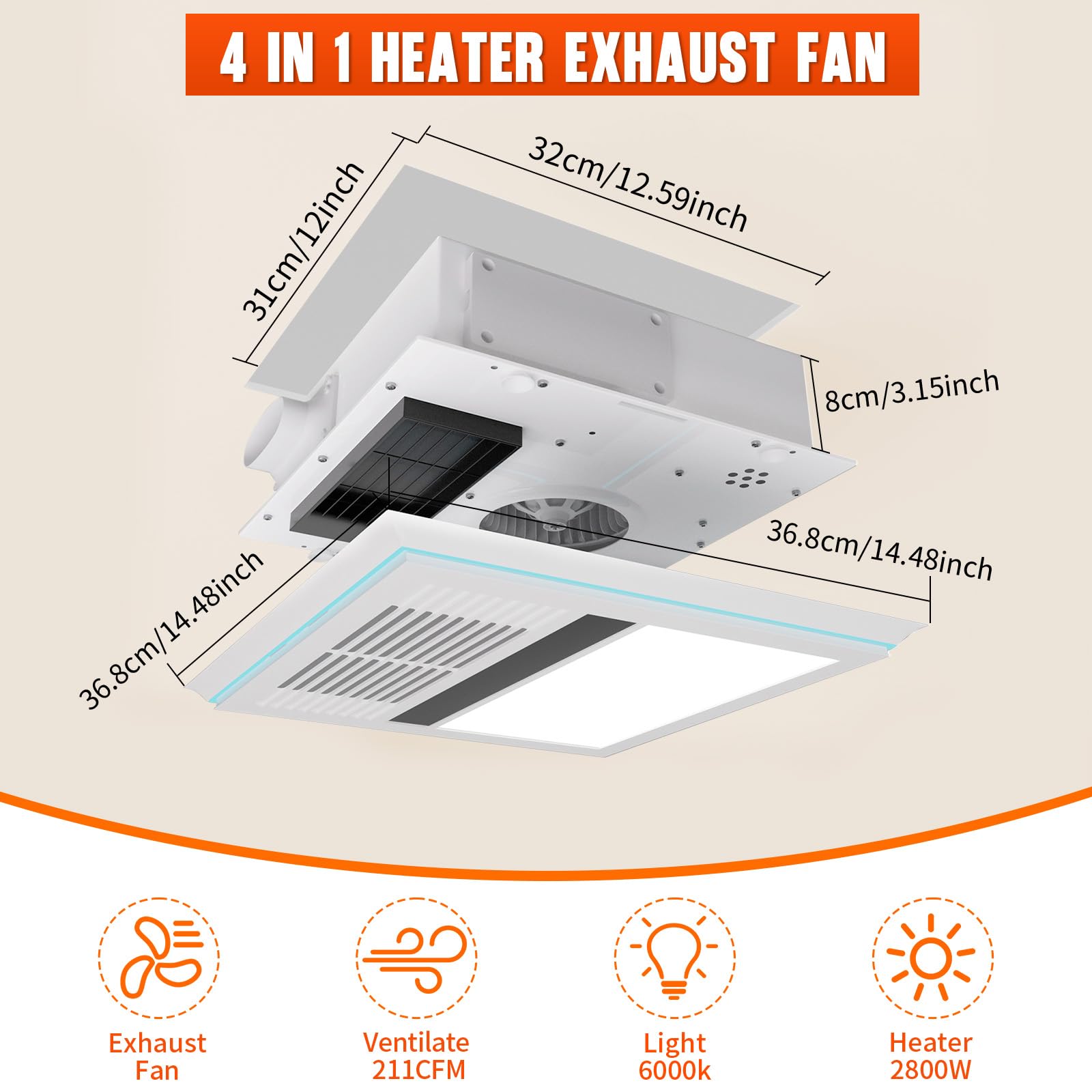 Fantspati safety features with GFCI protection for showers