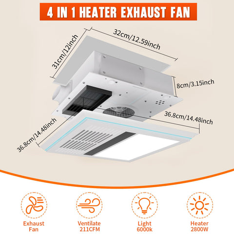 Fantspati safety features with GFCI protection for showers