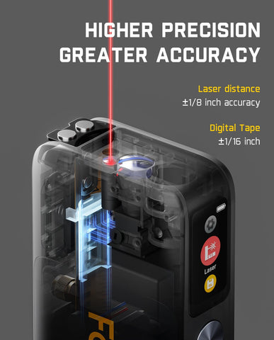 Fanttik A10 Pro dual-axis angle sensor enables precise corner readings.