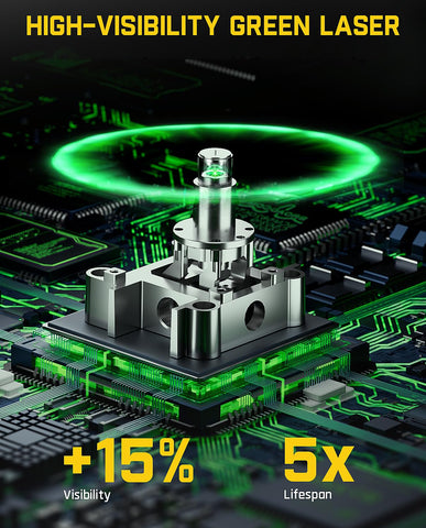 Fanttik D16 APEX four 360-degree planes for full-room alignment.