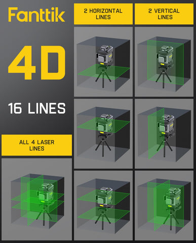 Fanttik D16 APEX lifting base enables elevated mounting.