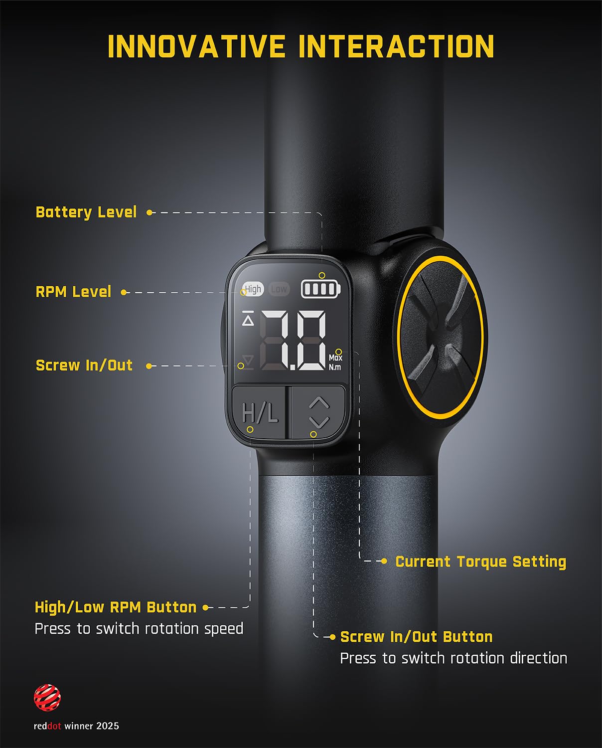 Fanttik S1 APEX screen display shows real-time torque for precise adjustments.
