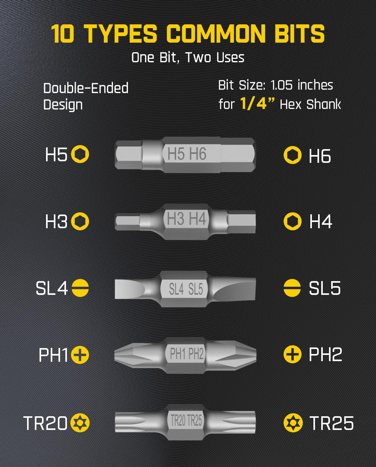 Fanttik S1 USB-C charging for easy power on the go.