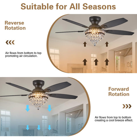 Fanyank 50-inch low-profile ceiling fan fits bedrooms with strong airflow