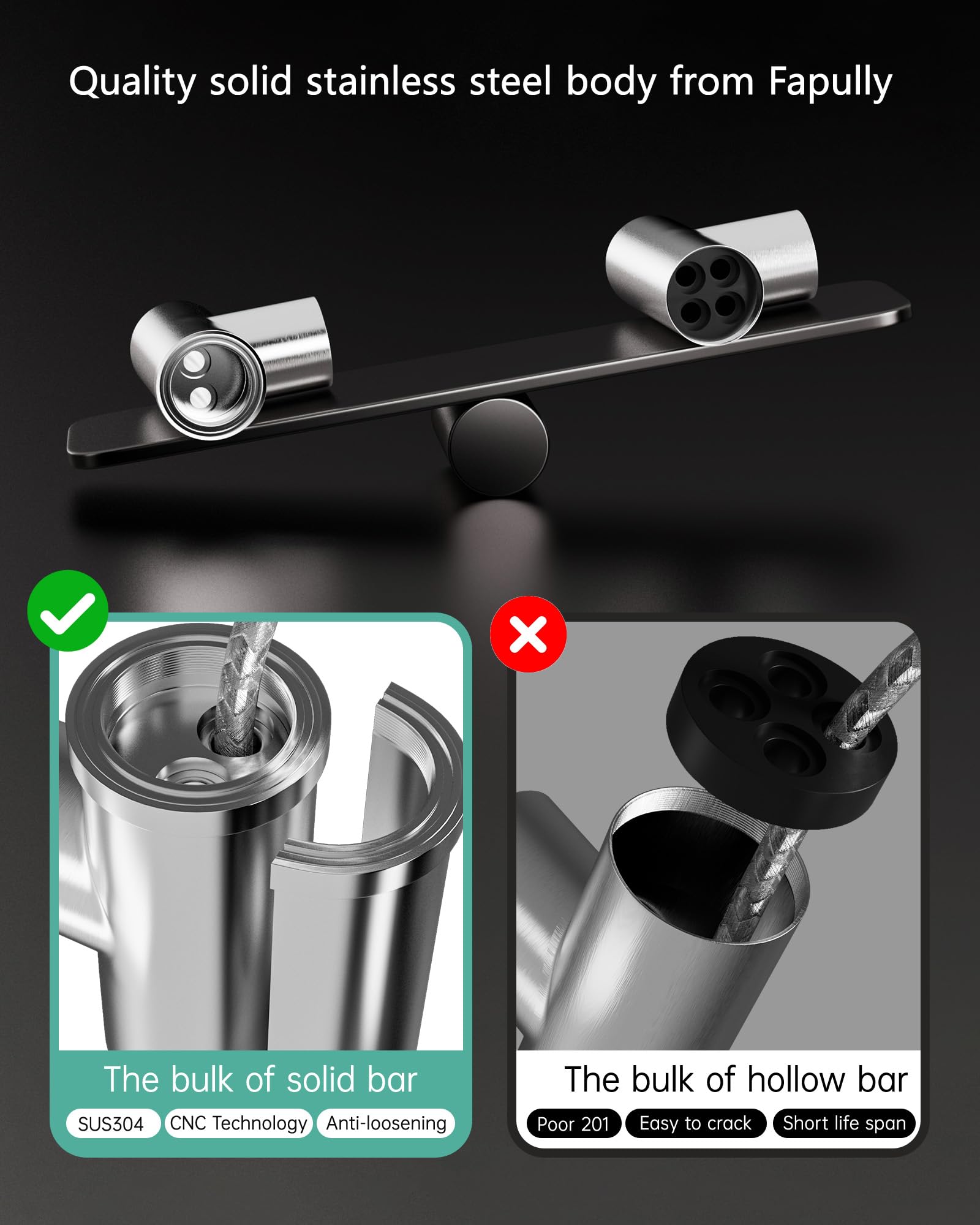Fapully 360-degree swivel kitchen faucet enables full sink access during tasks.