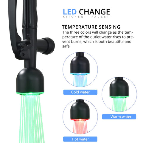 Fapully LED-lit kitchen faucet showing temperature color change for safe use.