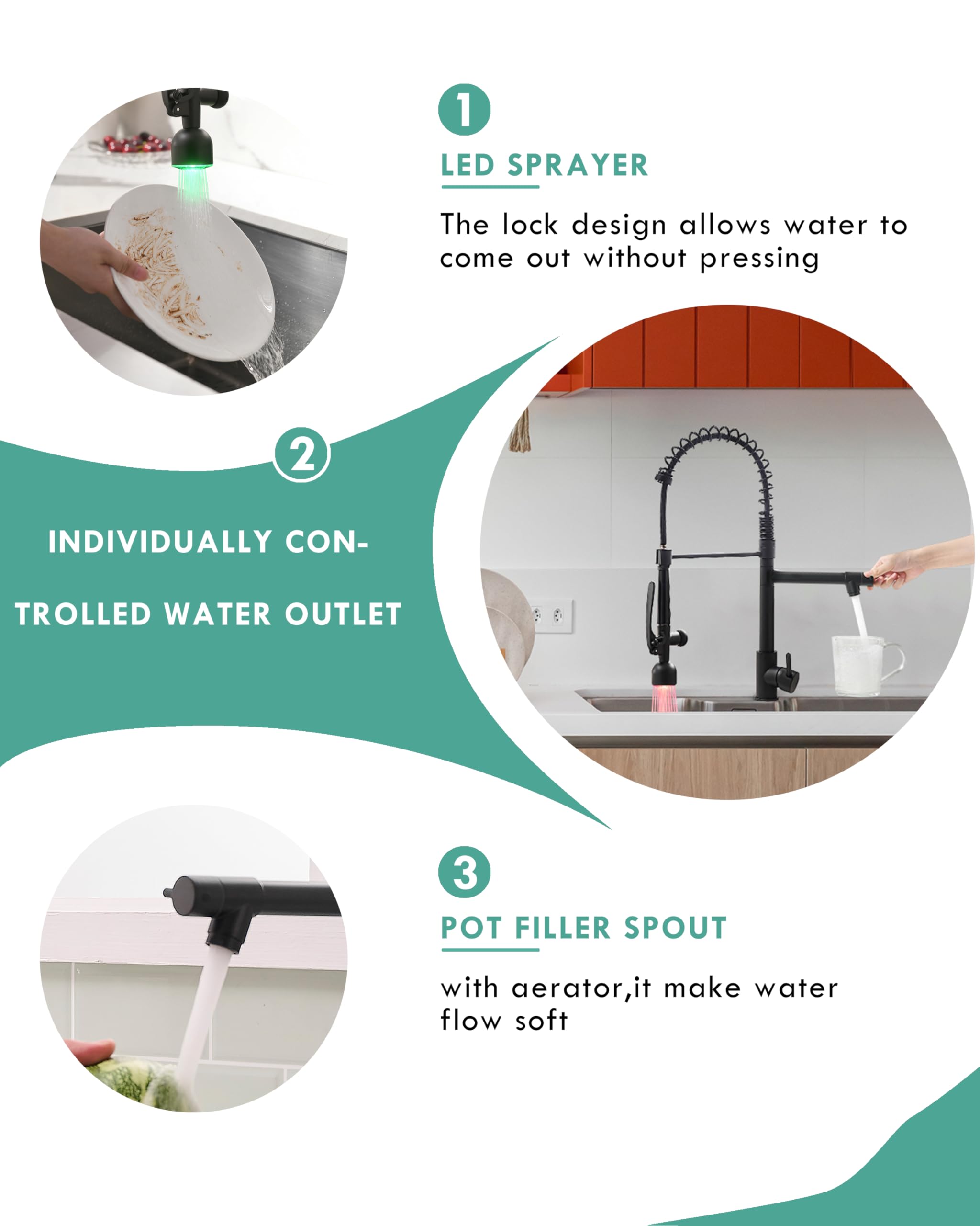 Fapully dual-outlet spray and stream for simultaneous sink tasks.