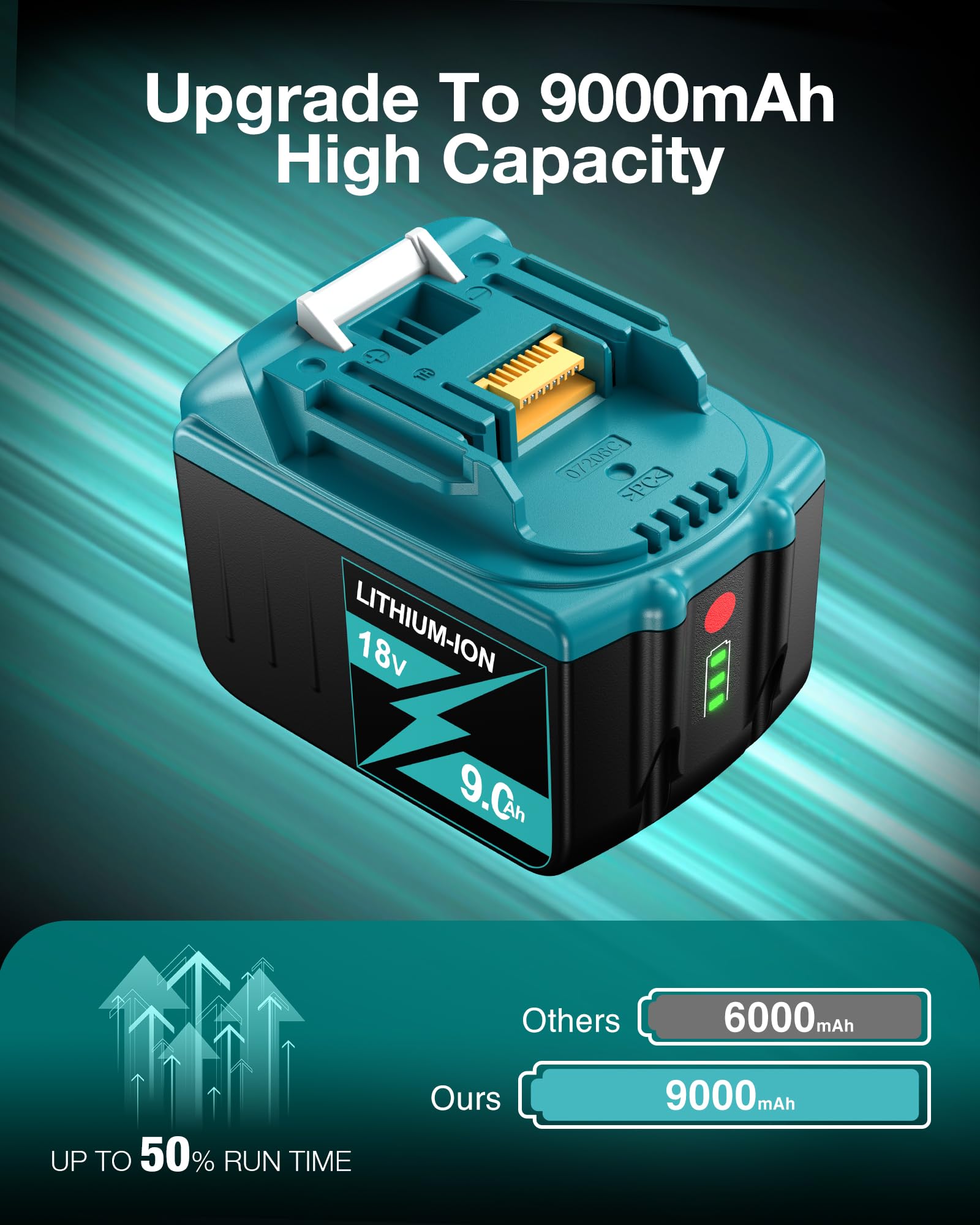 Farmice battery with LED indicator for power monitoring.