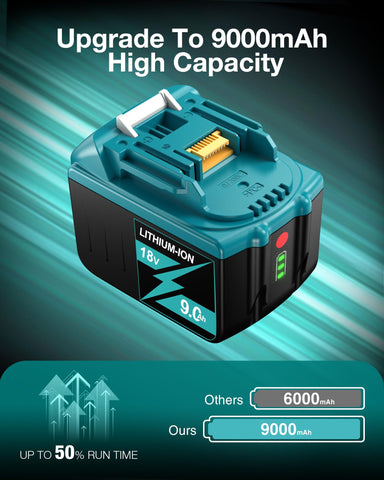 Farmice battery with LED indicator for power monitoring.