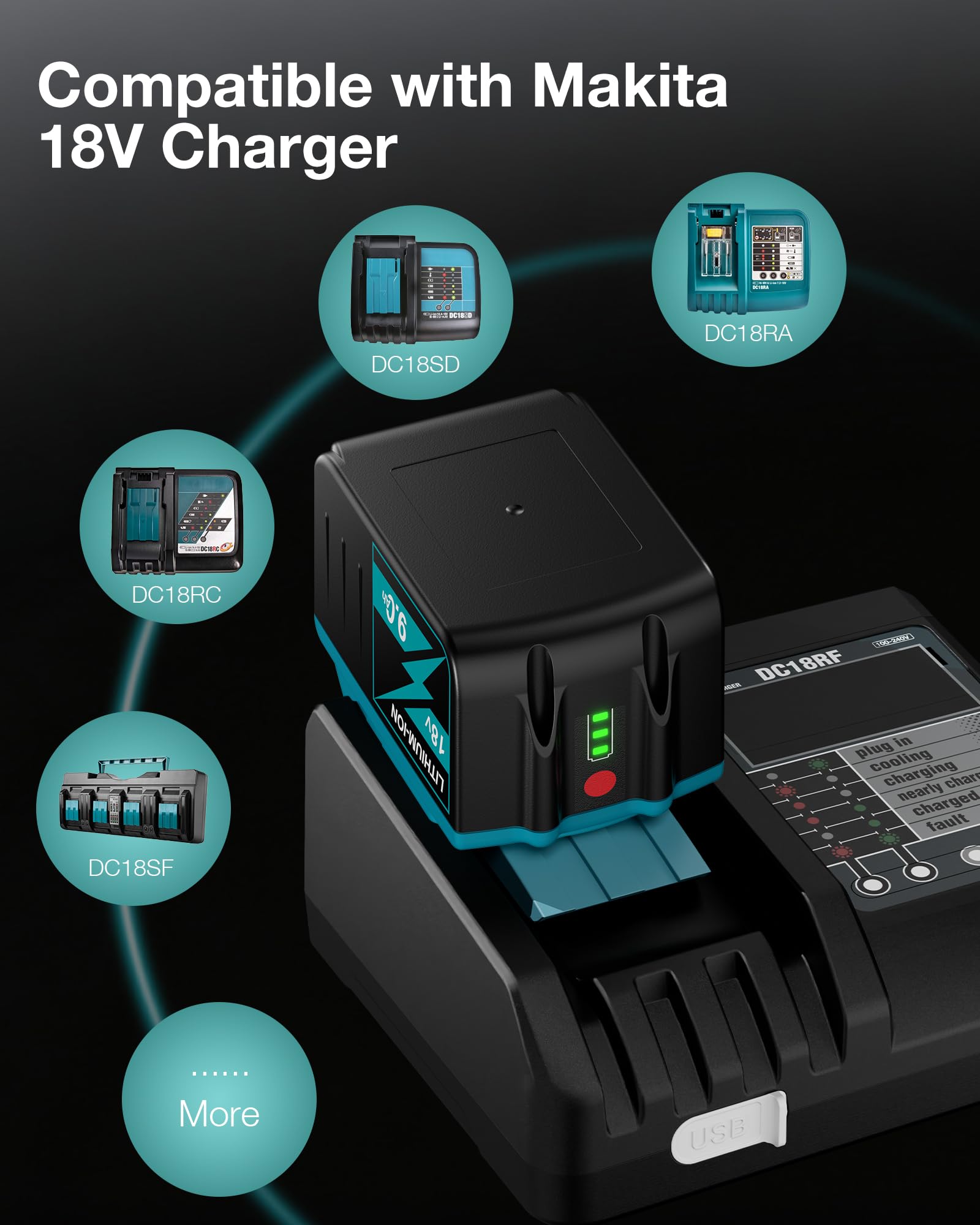 Farmice protection circuit guards against overcharge and short circuit.