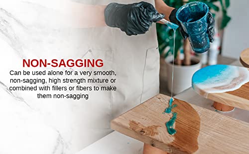 Fasco Cabosil epoxy resin thickener supports smooth, non-sag application.
