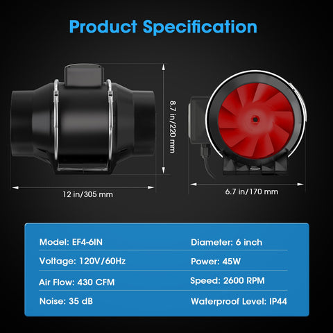 FASDUNT inline fan assembly for easy DIY installation and mounting.