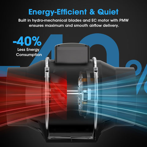 Durable housing of the inline fan built for years of maintenance-free use.