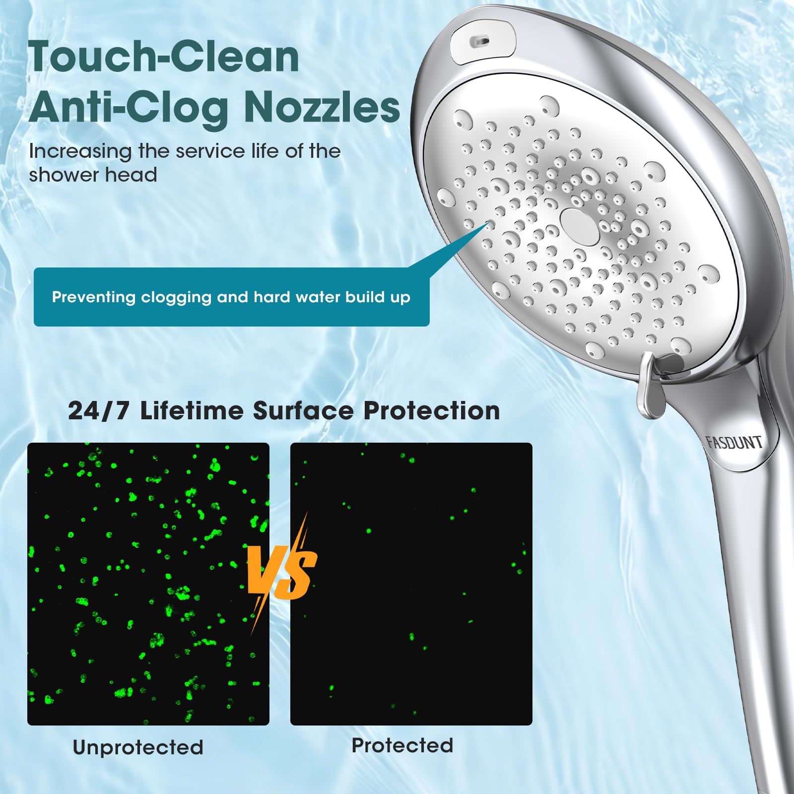 FASDUNT handheld showerhead 8-mode panel demonstrating versatile spray options