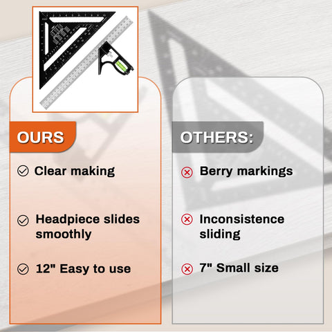 Fasouna aluminum-zinc die-cast construction for rust resistance.