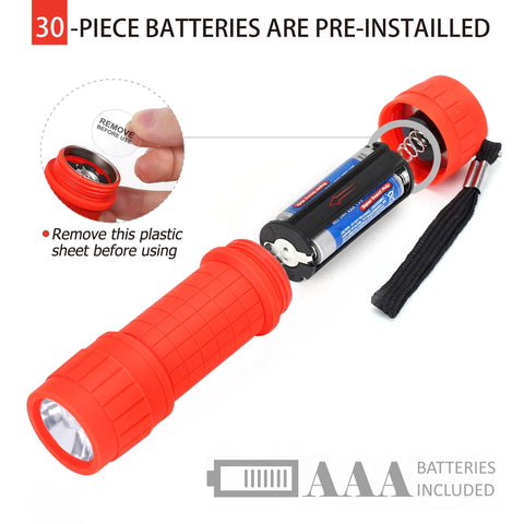 FASTPRO 1W LED flashlight delivering 100 lumens light.