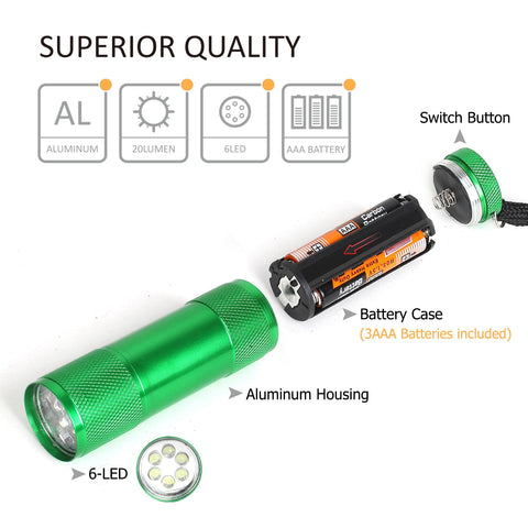Close-up of FASTPRO 6-LED mini flashlight with aluminum body