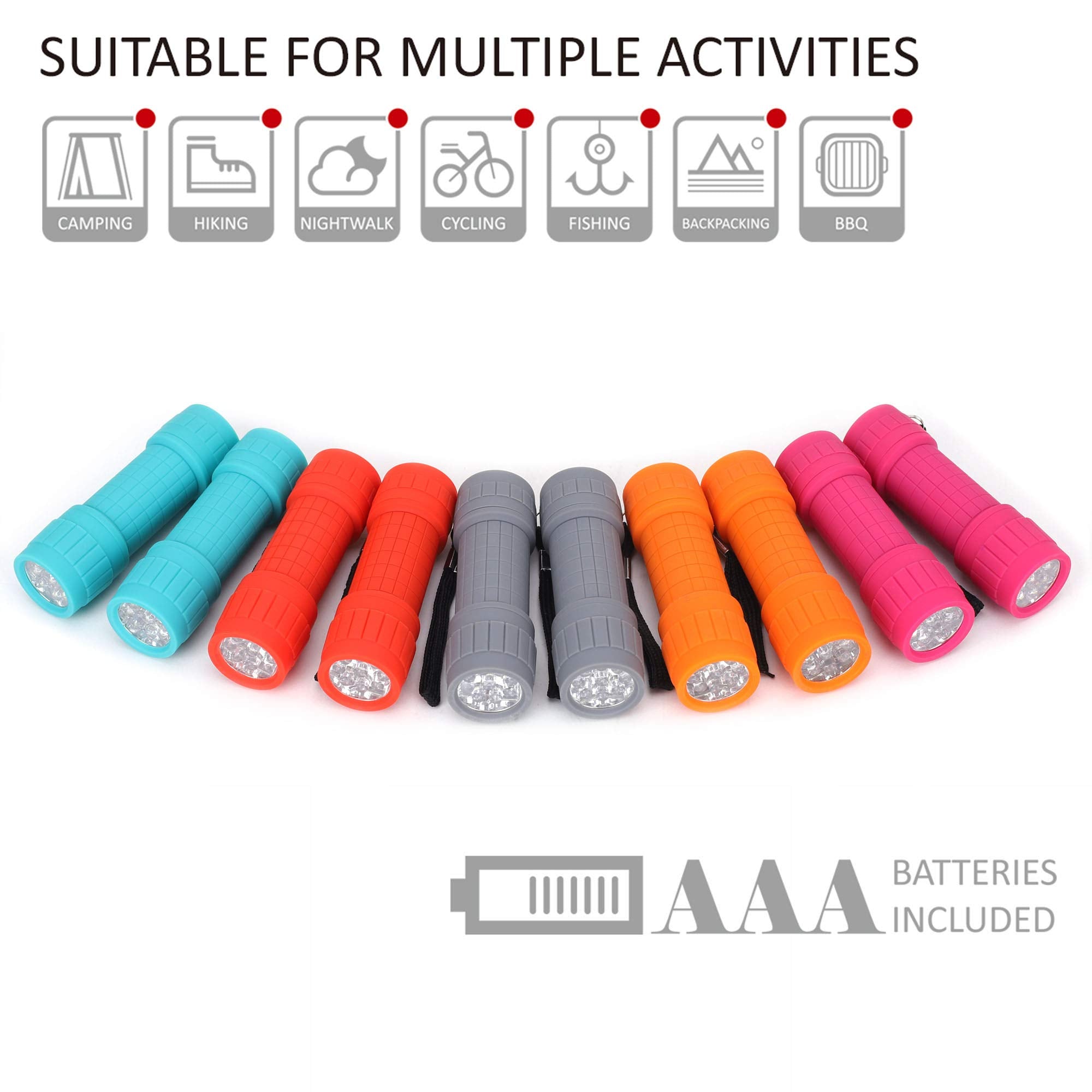 FASTPRO batteries included and pre-installed for immediate use