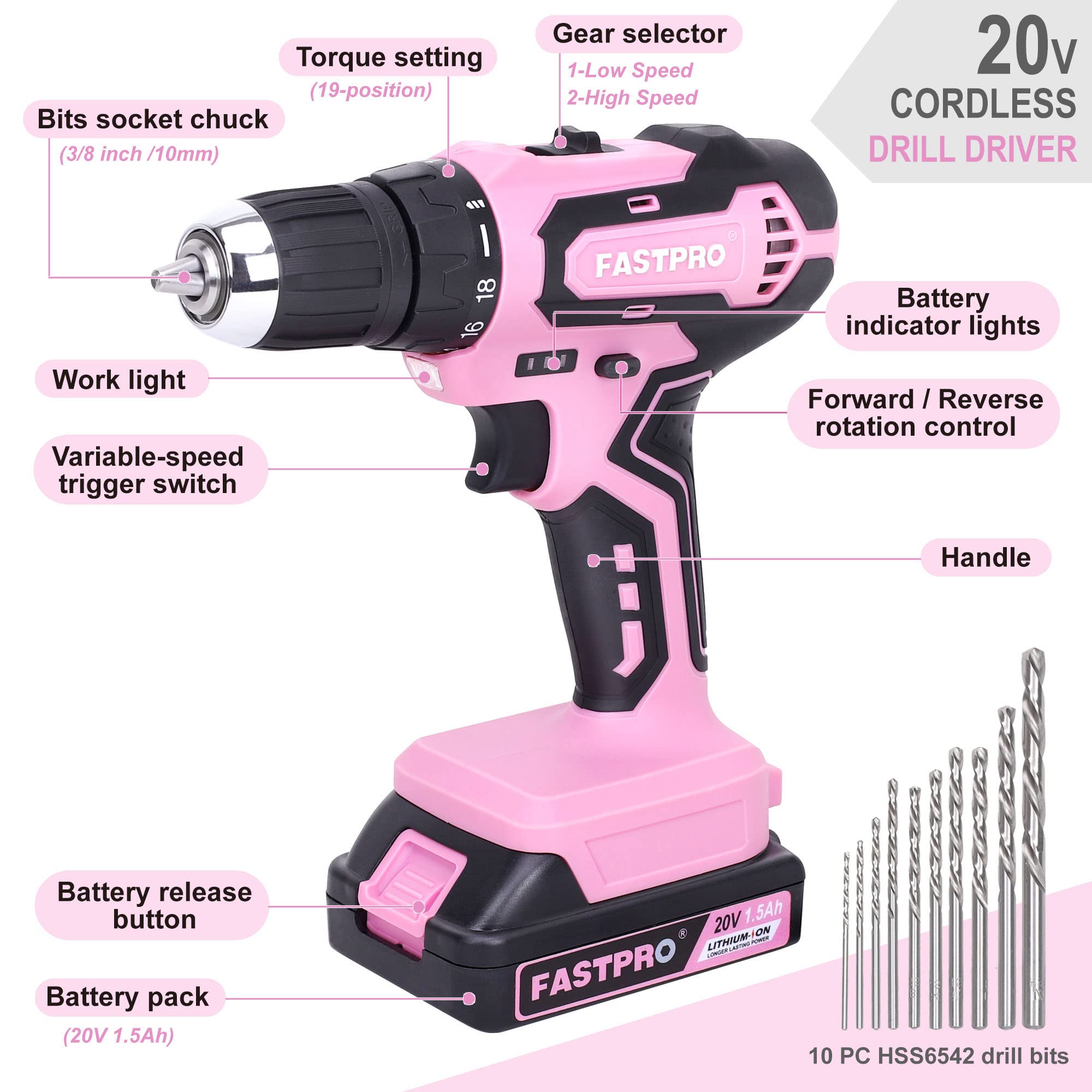FASTPRO drill in use on wood or metal surfaces for reliable results.