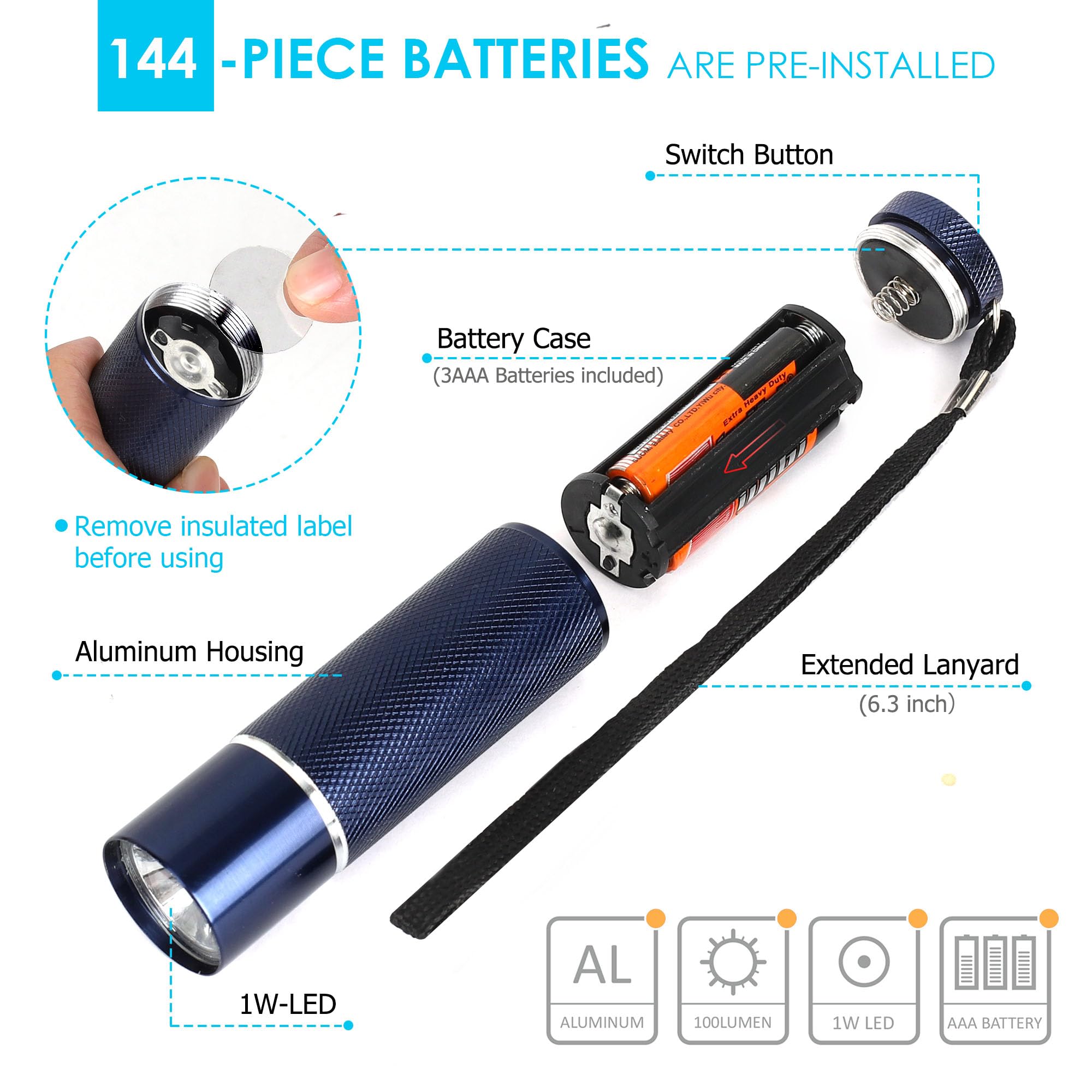FASTPRO flashlight emits 100 lumens for clear visibility outdoors.