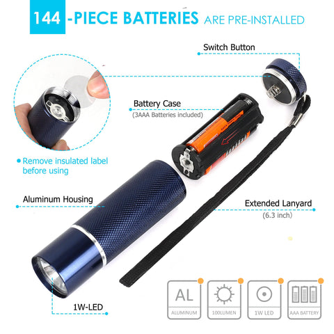 FASTPRO flashlight emits 100 lumens for clear visibility outdoors.