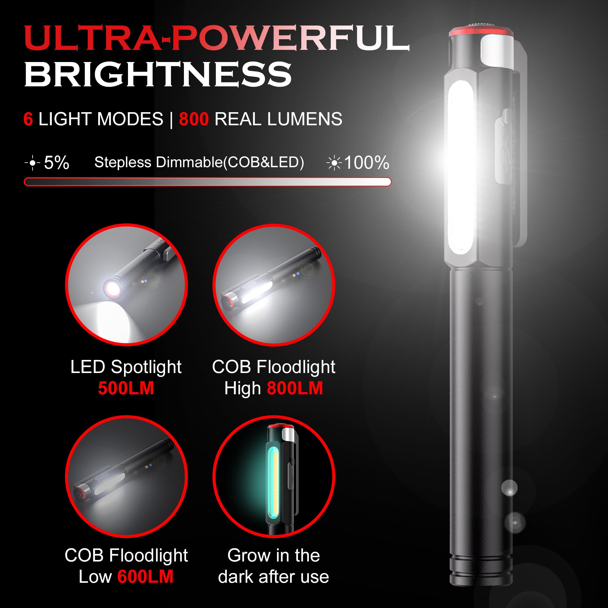 Compact dimming controls for precise brightness levels on the Favourlite pen light.
